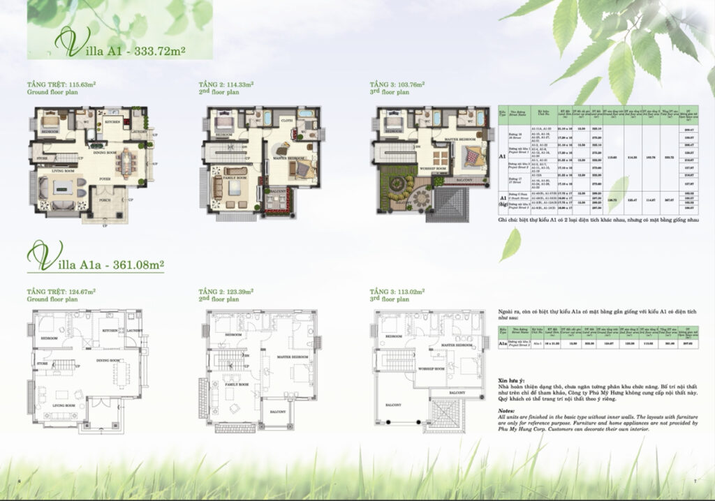 mặt bằng nhà phố biệt thự Nam Viên Phú Mỹ Hưng q7
