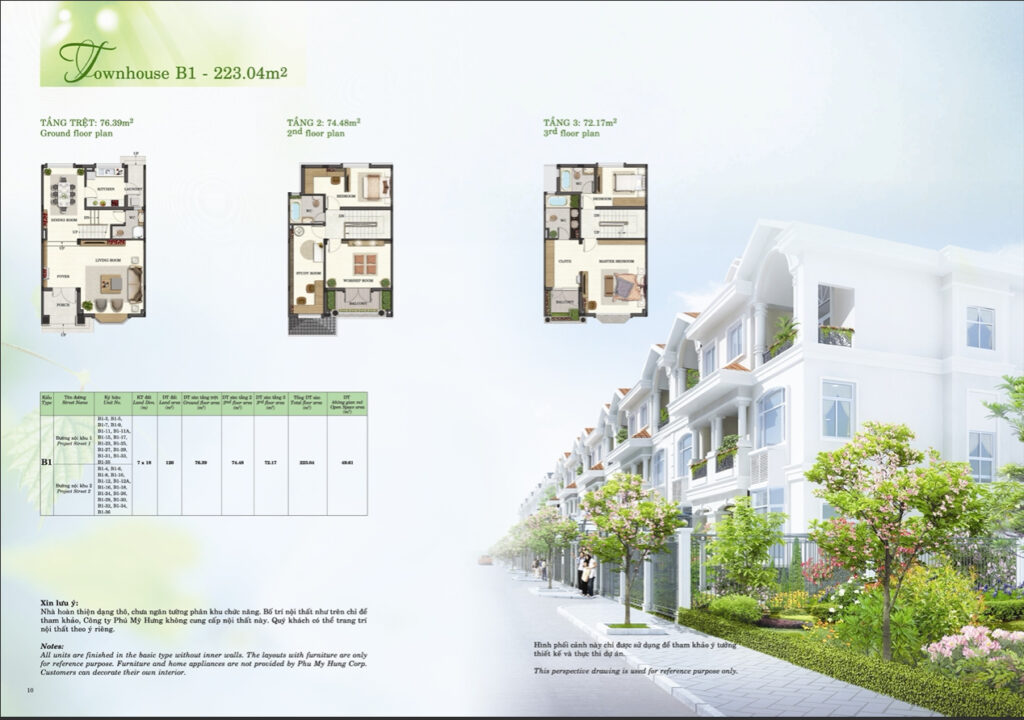 mặt bằng nhà phố biệt thự Nam Viên Phú Mỹ Hưng q7
