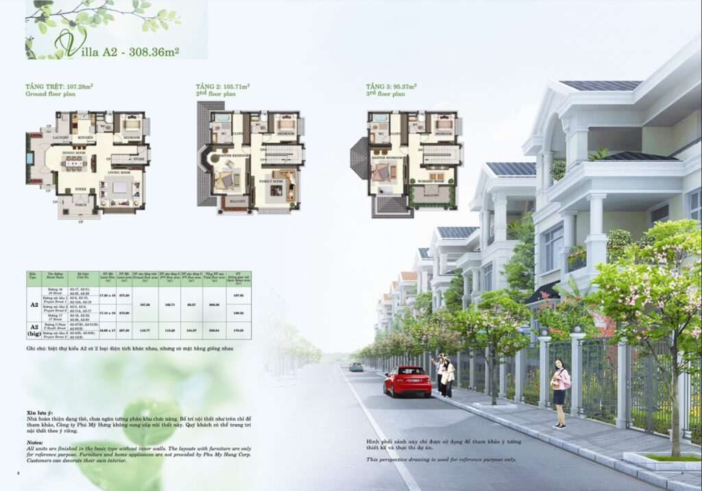 mặt bằng nhà phố biệt thự Nam Viên Phú Mỹ Hưng q7