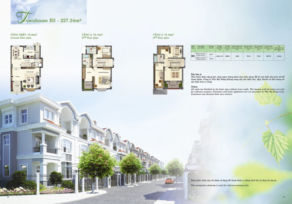 mặt bằng nhà phố biệt thự Nam Viên Phú Mỹ Hưng q7